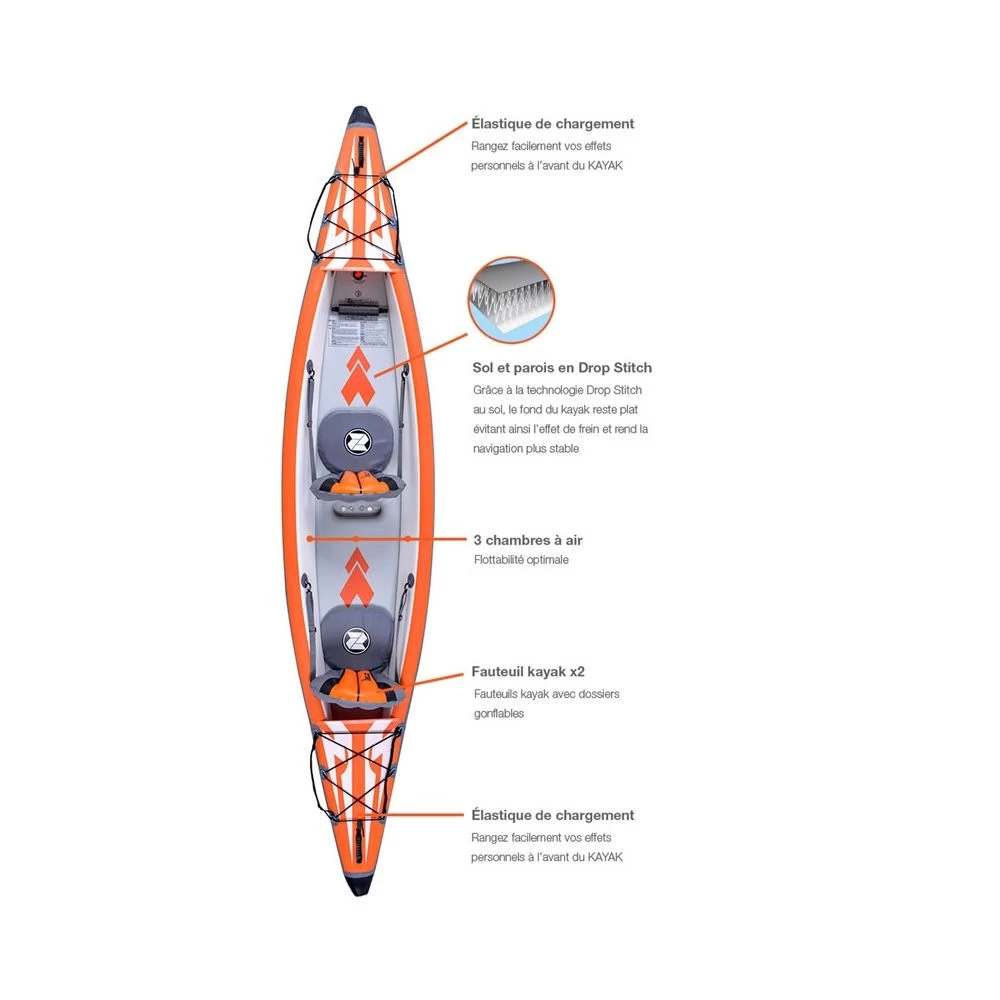 Kayak Gonflable Zray Drift 9 Kayak Gonflable Zray Drift – Image 7