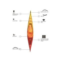 Kayak RTM Disco + Freeze 5 Kayak RTM Disco + Freeze -Kayak Soldes rtm disco 2