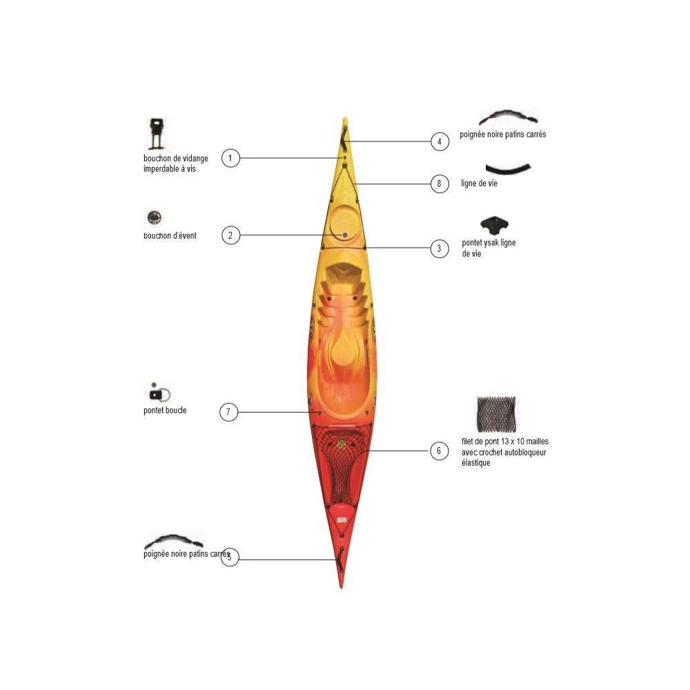 Kayak RTM Disco + Freeze 4 Kayak RTM Disco + Freeze – Image 2