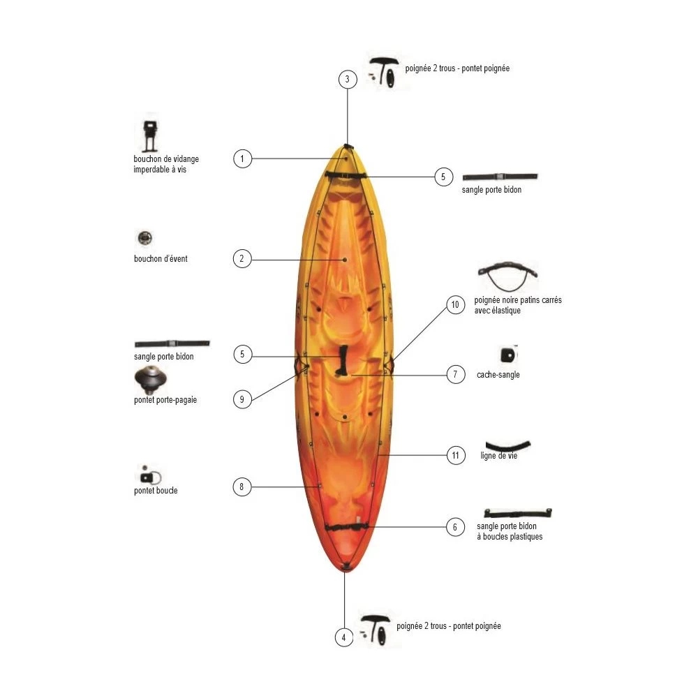 Kayak RTM Ocean Duo Soleil 4 Kayak RTM Ocean Duo Soleil – Image 2